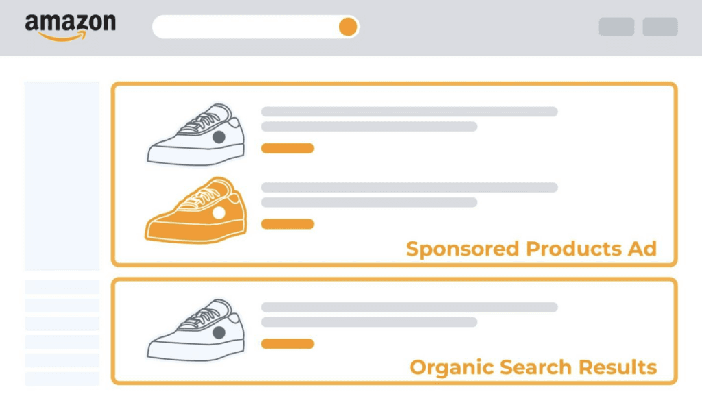 How Amazon PPC Advertising Works Hand in Hand with Organic Sales