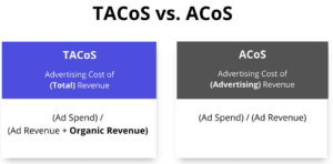 Why TACoS Matters